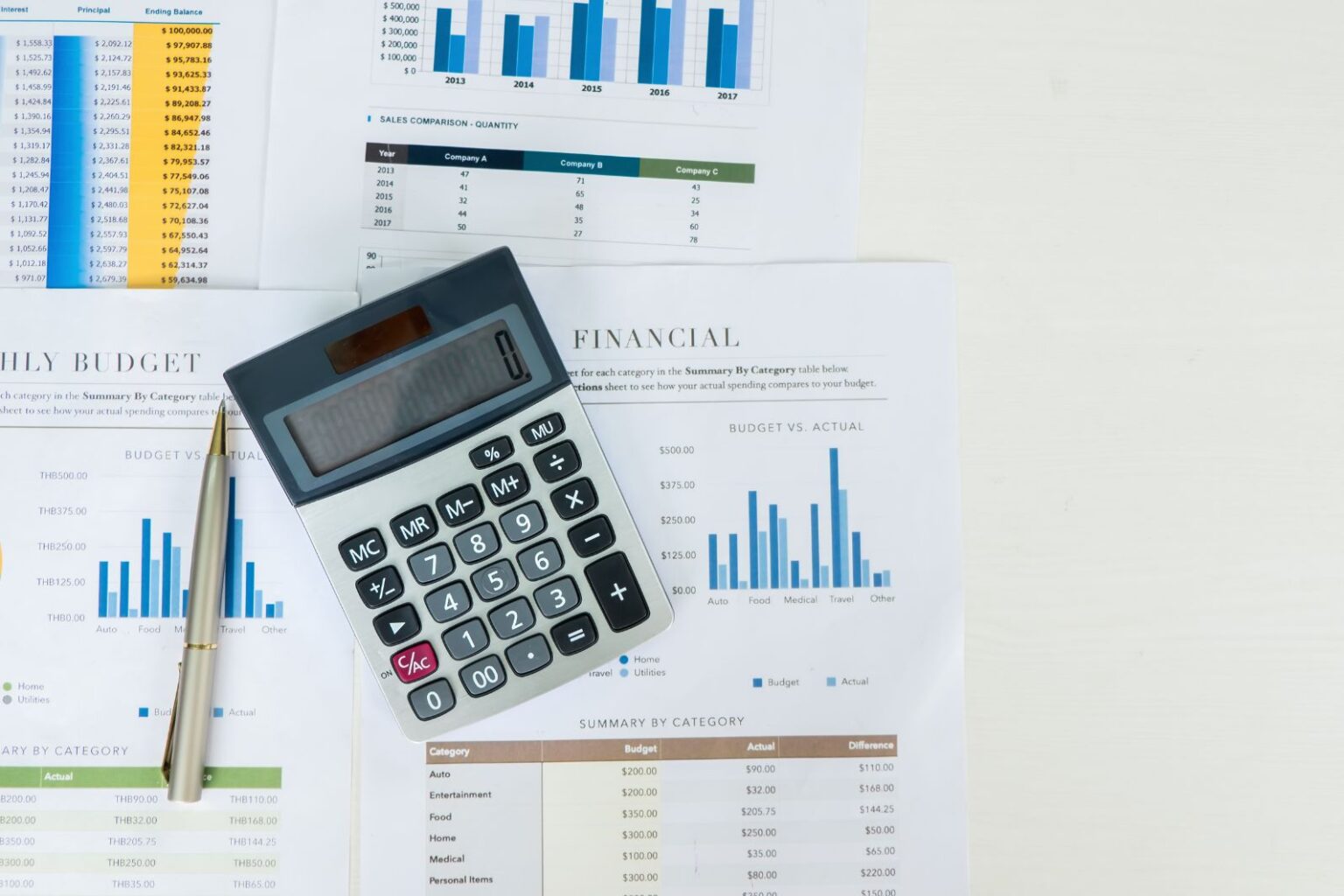 The Importance of Accurate Accounting and Bookkeeping for Business ...