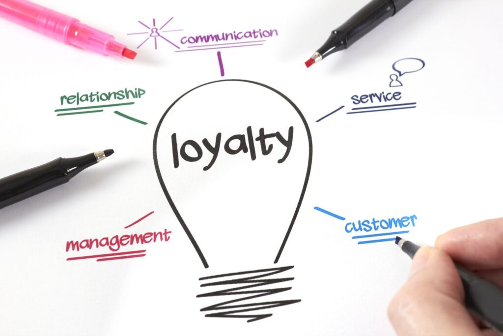 How to Master Loyalty Program Management and Keep Customers Coming Back
